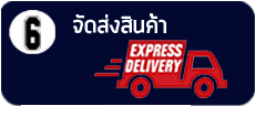 วิธีการสั่งซื้อ
